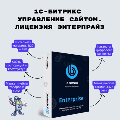 1С-Битрикс: Управление сайтом. Лицензия Энтерпрайз - купить в Лойме